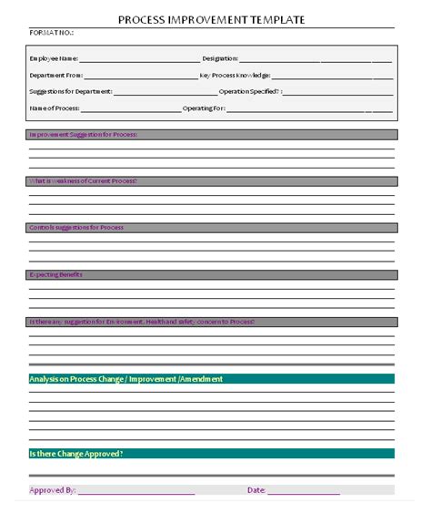 process improvement report template